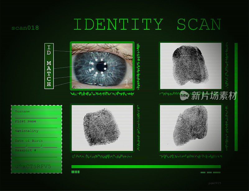 身份扫描-视网膜/虹膜和指纹